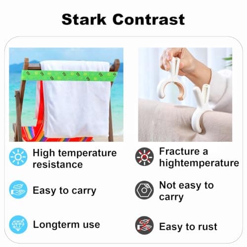 Solihigh 5Pcs Towel Bands for Sun Loungers, 40x5cm Elastic beach towel bands, Non-Slip Chair Towel Holders for Pool, Sunbed Straps Accessories for Summer Beach(5 Styles) — view 4
