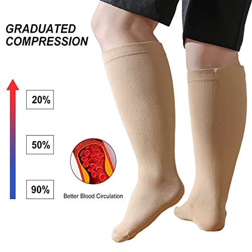 Plus Size Compression Sock For Women: Men Graduated Wide Calf Compression Stockings for Support Flight Travel Running Pregnancy Sports Edema Nurses Seniors Athletic Socks 20-30 mmHg Beige 5XL 1Pairs — view 3