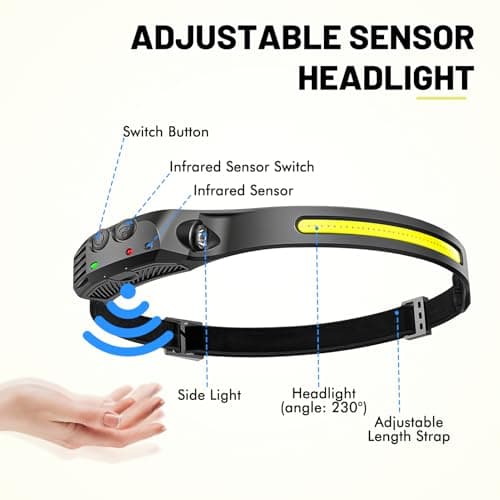 Rechargeable LED Head Torch with Motion Sensor, 230° Wide Beam COB Headlamp, 5 Light Modes, IPX4 Waterproof, Hands-Free Headlight for Running, Fishing, Camping, Hiking, Cycling, Work & Emergency — view 2