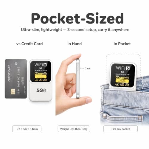 5G Portable WiFi 6 Router, 3000mAh Battery, SIM-Free, Up to 32 Devices — view 5