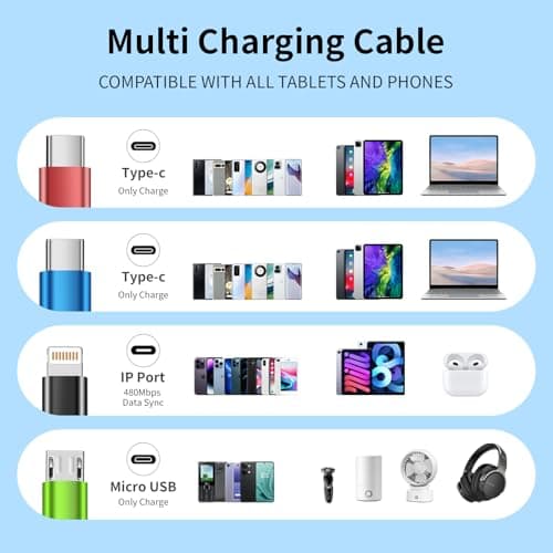 Firsting Travel 4 in 2 Multi Charging Cable, Dual Type-C, 1Pack 5FT — view 5