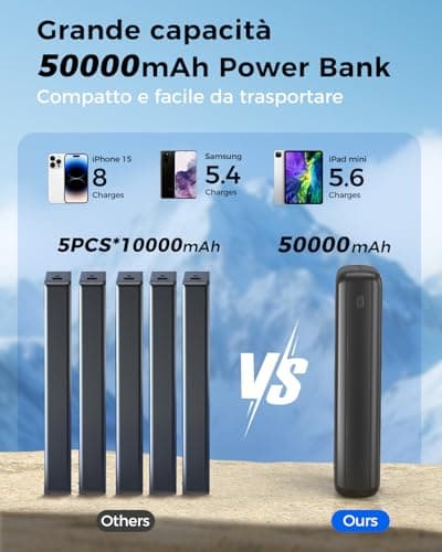 50,000 mAh Portable Power Bank, USB-C PD 30W with 3 Built-in Cables — view 5