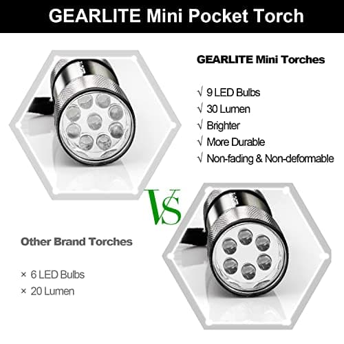 GEARLITE Small LED Torch, 4 Pack Small Torches LED Super Bright with 9 LEDs — view 3
