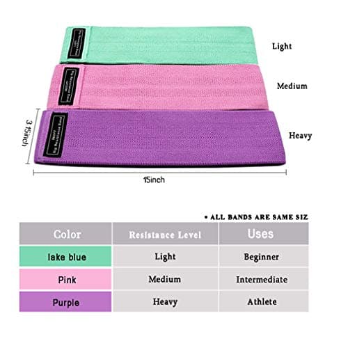 Resistance Bands [Set of 3], Fabric Resistance Hip Bands Set,Hips & Glutes — view 6