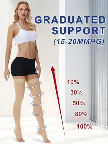 Beister 15-20 mmHg Compression Socks for Women Men, Open Toe Thigh High — view 2