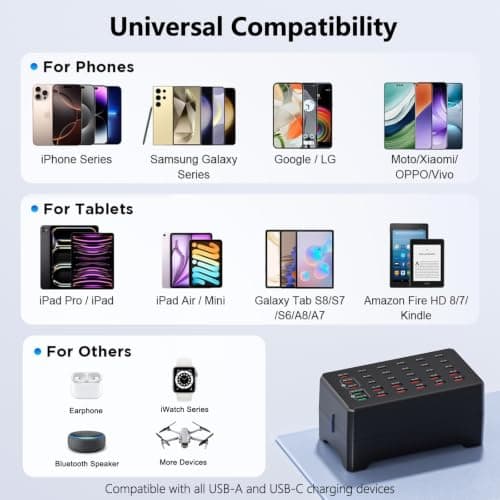 150W Multi Charger, USB Charging Station with 30 Ports - 12 USB-A & 18 USB-C, Universal Charging Adapter Compatible with Smartphones, Tablets and Smartwatches, Ideal for Office, Home — view 3