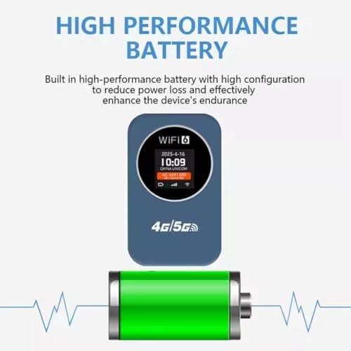 Xuzxinze Travel-ready 3000mAh hotspot, 8-user sharing, 300 Mbps portable — view 2