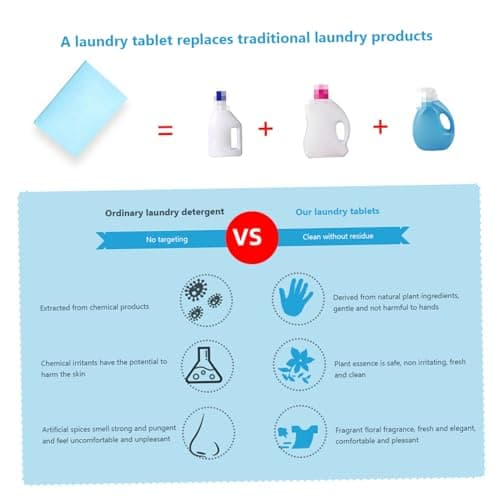 Washing Sheets Detergent, 90 Sheets Deep Stain Removal Laundry Detergent, Portable Laundry Soap Sheet for Home Travel — view 5