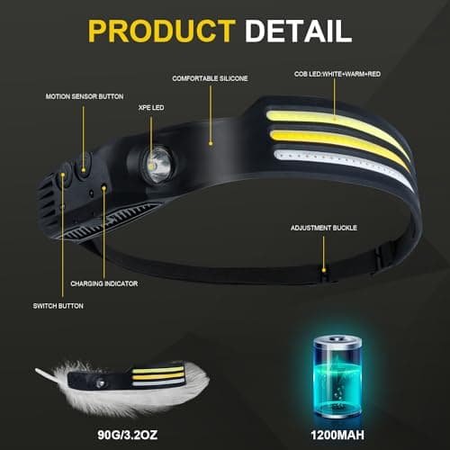 2 Packs Head Torch Rechargeable, Super Bright COB LED Head Torch 8 Lighting Modes Headlamp with Motion Sensor IPX4 Waterproof Lightweight Running Headlight for Running Cycling Camping Fishing — view 5