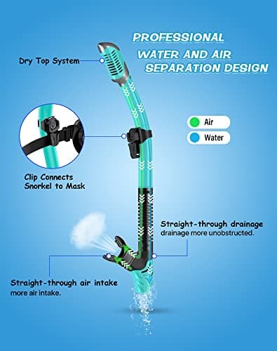 Karvipark Dry Snorkel Set, Anti-Fog Panoramic Snorkel Mask for Adults — view 3