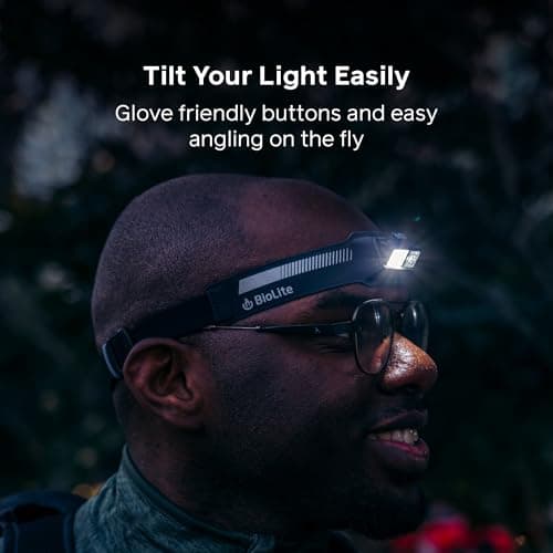 Biolite Headlamp Dash 450 Ultimate Rechargeable Head Light For Runners No Bounce Fit High Performance Illumination Balanced Rear Red Light 3D Slim Fit 78g USBC 450 Lmns IPX4 1000Mah Battery Ocean Teal — view 6