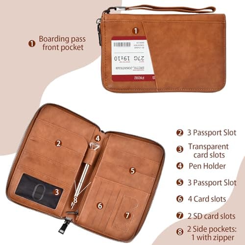 Amexo Travel Wallet Family Passport Holder RFID Blocking Travel Document Organiser Waterproof Holiday Passport Case for ID Card Credit Cards Flight Tickets Money Coins Gifts for Men Women (Black) — view 5