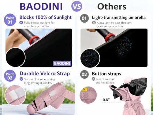 BAODINI Travel Small Mini Sun Umbrella with Case Lightweight with Aluminum Frame Compact Size UV Protection Purse Umbrella for Kids & Women — view 3