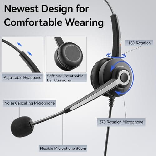 Wantek 682N Headsets with Microphone Noise Cancelling and USB Connector Type C Adapter for Call Center Computers PC Office Business Calls Online Conference Team Meetings Gaming Music — view 6