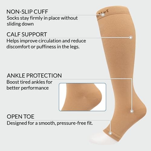 360 RELIEF Open Toe Compression socks for women & Men, S/M 3Pairs-Beige — view 4