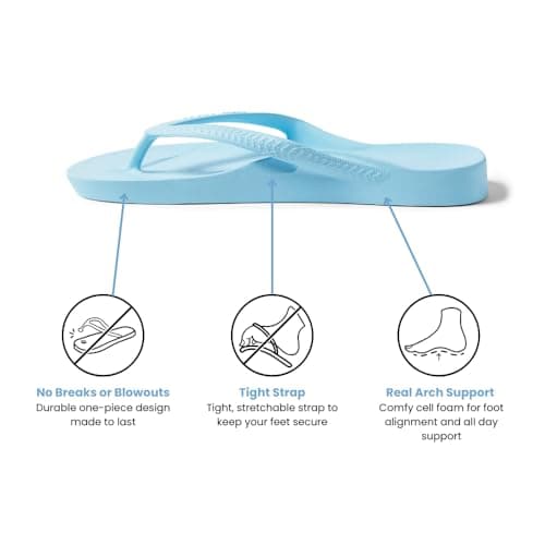 ARCHIES Arch Support Flip Flops for Men & Women – Orthotic Sandals for Plantar Fasciitis Relief – Lightweight, Cushioning, Shock-Absorbing Sandals for Walking, Foot Pain - Sky Blue (UK 10) — view 4