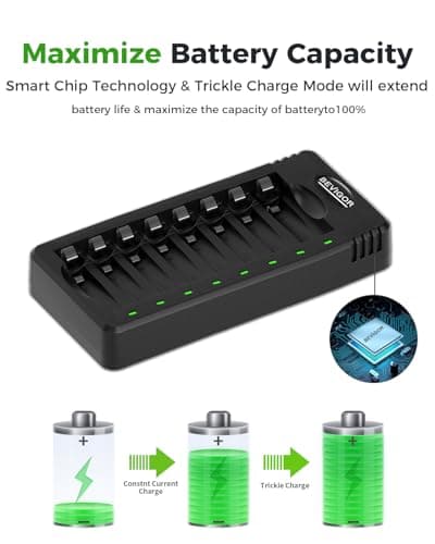 BEVIGOR AA & AAA Rechargeable Batteries with Charger Set, 8 Pcs AA 2800mAh & 8 Pcs AAA 1100mAh Ni-MH Batteries with 8 Independent Slot Battery Charger, Type C Input 5V 2A Fast Charging Function — view 2