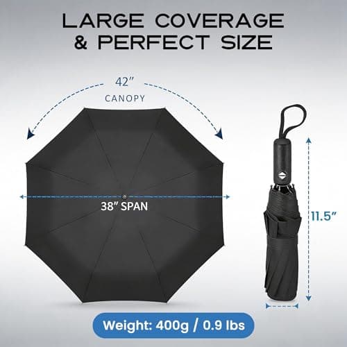 Liberty Imports 3 Pack Umbrella Windproof Travel Umbrella - Wind Resistant, Compact, Light, Automatic, Strong Steel Shaft, Small and Portable - Backpack, Car, Purse - Men and Women (Set 4) — view 6