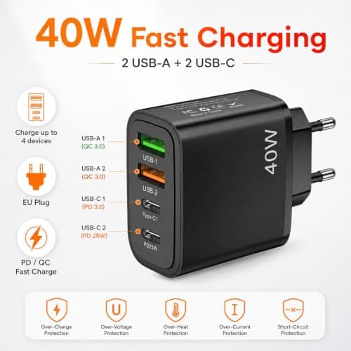 Hyleon European USB Charger Plug, Fast Charge Adapter with Type C and USB A — view 3