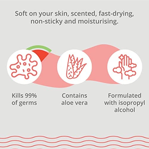 Palm Safe Watermelon 60ml Anti Bacterial Premium Hand Sanitiser Travel Size Refillable Clip Bottle Quick Drying Non Sticky Extra Moisturising Kills 99.9% of Viruses and Bacteria — view 5