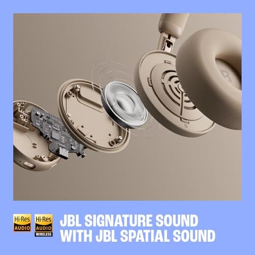 JBL Live 680NC Wireless On‑Ear Noise Cancelling Headphones, Orange — view 5