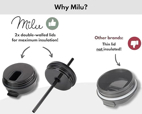 Milu Thermo Mug 300ml - 100% Leak-Proof - Stainless Steel Coffee Mug to go Insulated with Straw Keeps hot for 10h / Cold for 20h, BPA-Free (Rose Gold, 300ml) — view 4