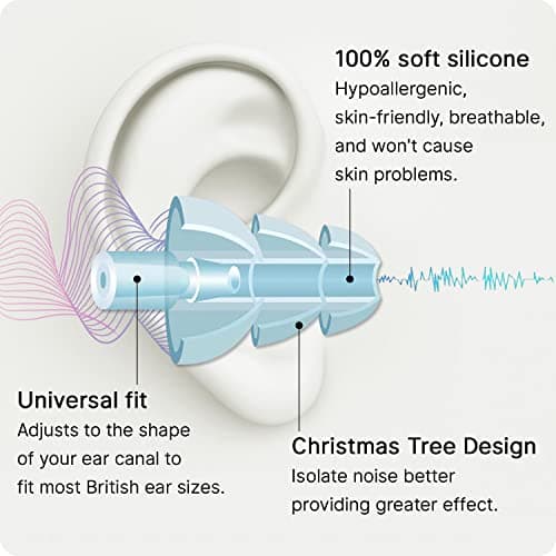 Ear Plugs for Sleep Soft Silicone Reusable, Earplugs for Sleeping Noise Cancelling(4Pairs) Multicoloured — view 3