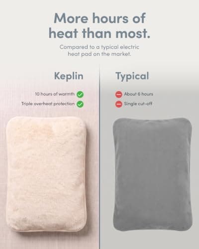 Keplin Rechargeable Electric Hot Water Bottle - Auto-Shut Off, Fast Heating Heat Pad, Back Pain Relief, Rechargeable Hand Warmers & Heating Pad, Small Hot Water Bottle, 1 Year Warranty, Cream — view 4
