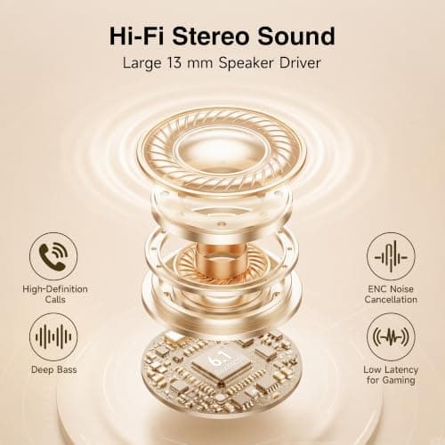 VNMN Wireless Earbuds, 2026 Bluetooth 6.1 Ear‑Hook Earphones, Sleep Earbuds, IP7 Waterproof Sports Headphones, HiFi Stereo Bass, 120H Playtime for Running Gym Exercise — view 2