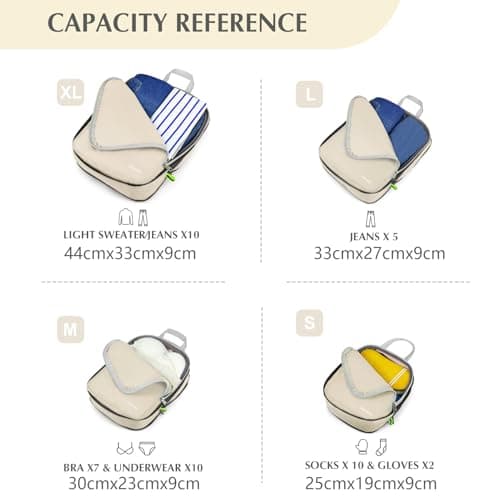 Gonex Compression Packing Cubes, 4-Piece Expandable Travel Organisers — view 5