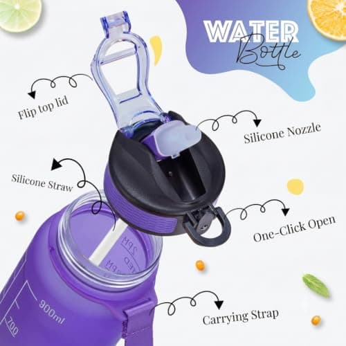 Active 100 1L Water Bottle with Straw, Motivational Time Marking | Dishwasher Safe | Leak-Proof | BPA-Free Drinks Bottle for Fitness, Work, Travel & Outdoor Use — view 6