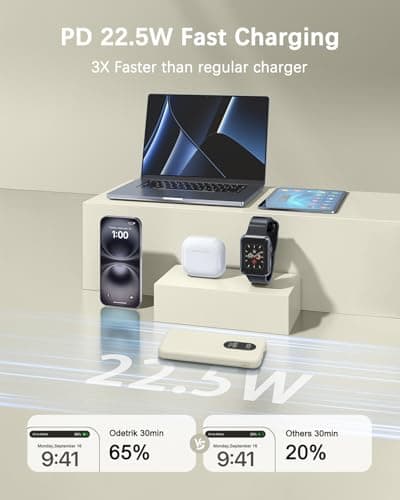 Odetrik 10000mAh Power Bank 22.5W Fast Charging Portable Charger Type-C In/Out 5 Outputs 3 Inputs with Built-in Cables Slim LCD Display Battery Pack for Smartphone Tablet and More (Beige) — view 5