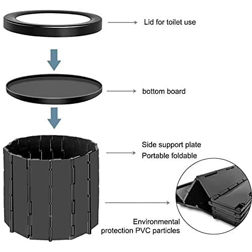 Samnuerly Portable Folding Toilet Commode Portable Potty Car Toilet Camping Toilet for Travel Bucket Toilet Seat for Camping Hiking Long Trip Gold — view 5