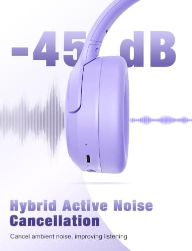 RUNOLIM Hybrid Active Noise Cancelling Headphones, Bluetooth Headphones Wireless Over Ear with Microphone, 100H Playtime, Foldable Wireless Headphones with HiFi Audio, Deep Bass for Home Travel Office — view 2
