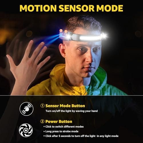 Demlaies Head Torch Rechargeable, 300° Wide Beam & 90°Adjustable Spotlights — view 6
