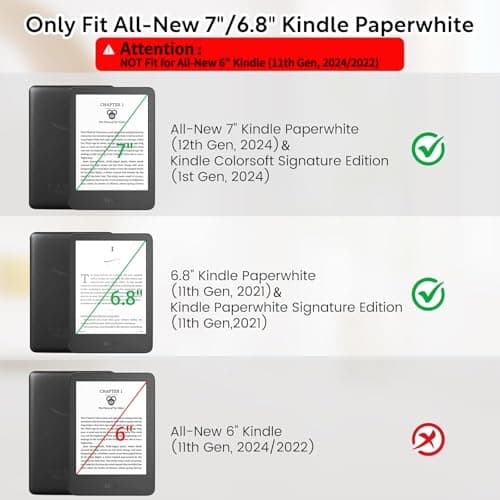 Slim Case for 7"/6.8" Kindle Paperwhite with Hand Strap(12th/11th Generation 2024/2021) and Kindle Colorsoft Signature Edition,Stand Cover and Card Slot,Premium PU Sleeve with Auto Wake/Sleep,Purple — view 2