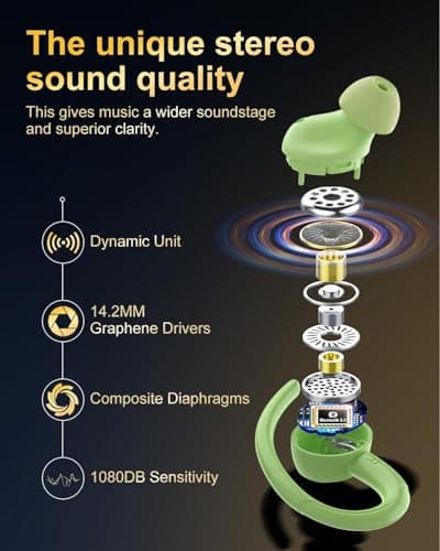 Sports Wireless Earbuds with EarHooks HiFi Stereo Sound, Fresh Green — view 2