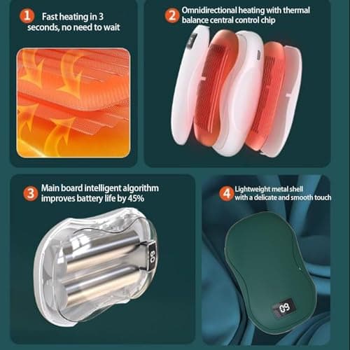 Hand Warmers Rechargeable, Electric HandWarmers, 2 in1 Reusable Electric Portable Pocket Heater USB 4000mAh Power Bank, 3 Levels Heat, Great for Women/Man, Raynauds, Outdoor, Camping, Hiking (Green) — view 3
