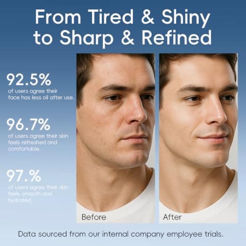 Men's Skincare Set, 5Pcs Face Care Kits for Oil Control & Anti-Aging — view 4