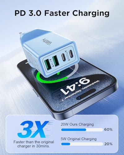 USB C Plug Fast Charge, 40W 4-Port USBC Charger Dual Port PD Power Adapter + QC Wall Charger, Multi USB Plug Charger UK Type C Charging Plug for iPhone 17 16 15 14 13 12 11 Pro Max, iPad, Samsung — view 2