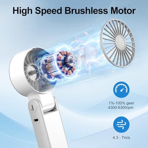 LIPETY Portable Turbo HandHeld Fan - Mini Hand Held Fan 4000mah Battery Operated USB Rechargeable Personal Foldable Powerful Fans for Travel Camping Outdoor Office School Home — view 2