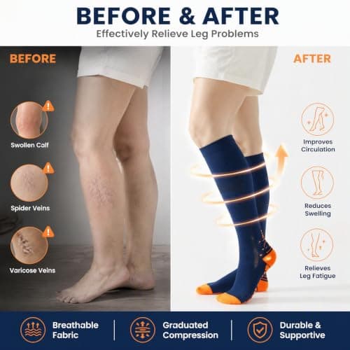 BISOUSOX Compression Socks for Men and Women 15-20 mmHg — view 6