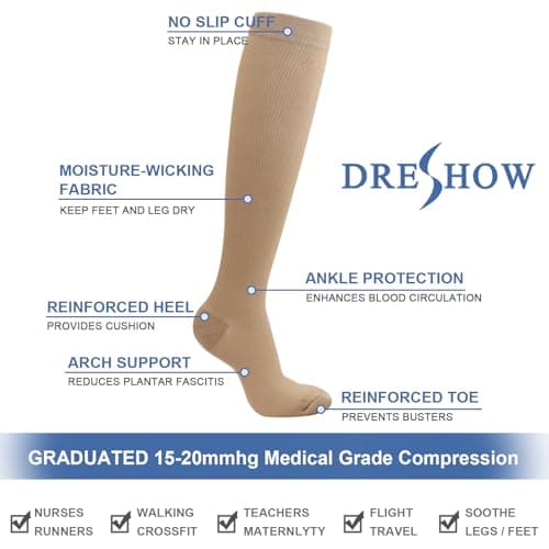 DRESHOW 4 Pairs Compression Socks For Women&Men Circulation Best Support for Athletic Running Cycling Travel — view 5