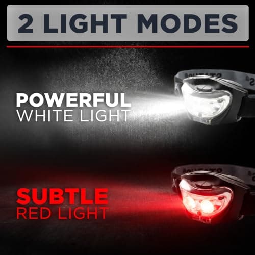 Status LED Head Lamp | Multi-Purpose Black Head Torch - Pack of 3-3xAAA Batteries (Included) | Running, Camping | Infrared and White Light | S3LEDHL1PKB6 — view 3