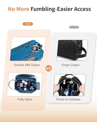 ECOHUB Wash Bag for Men, Water-Resistant Travel Toiletry Bag with Wet Pocket, Recycled Dopp Kit Shaving Bag Fit Full Size Toiletries, Wide-Open Dual Zipper Cosmetic Makeup Organizer Bag, Blue Green — view 6