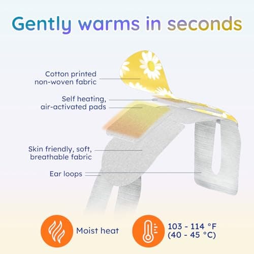 16 Pack Steam Eye Mask Variety Set Lavender Chamomile Jasmine and Unscented, Heated Eye Masks for Dry Eyes Puffiness and Relaxation, Self Heating Warm Compress for Sleep and Travel — view 3