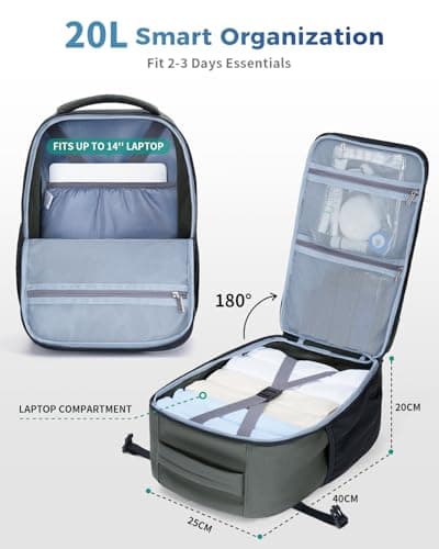 ECOHUB for Ryanair Cabin Bags 40x20x25, Recycled Underseat Travel Backpack Cabin Size Fit 14" Laptop, Water-resistant Anti-Theft Hand Luggage Backpack for Women & Men, Patented, 20L Charcoal Grey — view 3