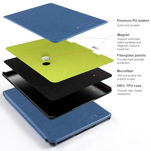 CoBak Wireless Charge Converter Case for 7" Kindle Paperwhite 12th Gen 2024 and Kindle Colorsoft, Qi-Enabled, Compatible with iPhone MagSafe/PopSockets Grip/Anker Wireless Charging Pads, Dark Blue — view 3