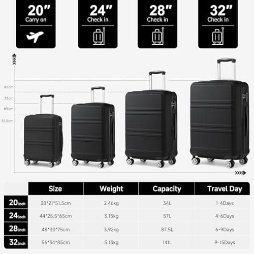 Kono Suitcase Sets of 3 Pieces Hard Shell Lightweight Travel Trolley Luggage with TSA Lock and Sturdy 4 Spinner Wheels (Black) — view 3