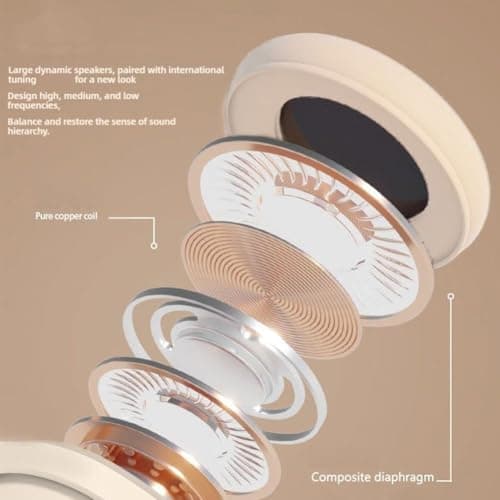 Wireless Bluetooth Headphones, HiFi Foldable Intelligent Noise Reduction Adjustable Headset with Microphone, Comfort Heavy Bass Earphones, Bluetooth 5.1 Stereo Over Ear Headphone for Sports Travel — view 6